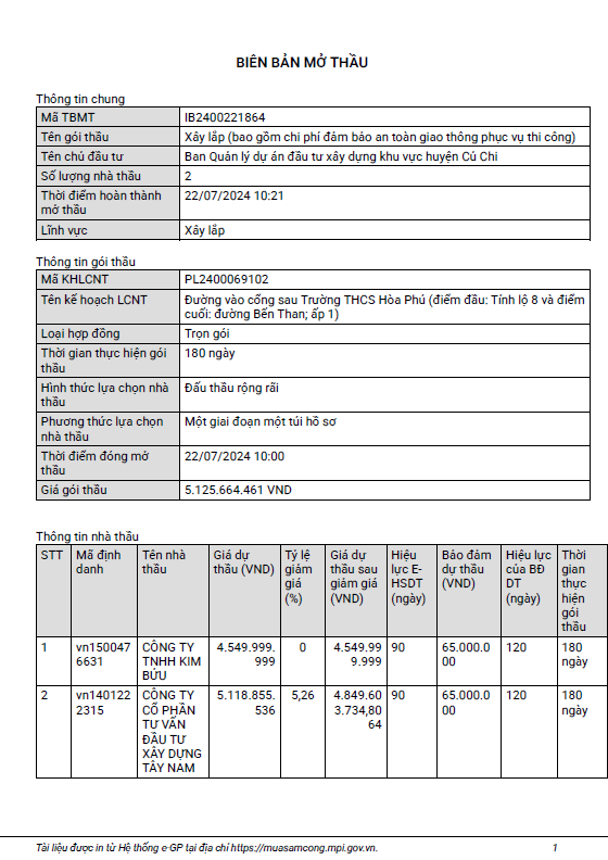 TP HCM: Gói thầu hơn 5 tỷ tại Củ Chi có về tay Cty Kim Bửu? TP HCM: Goi thau hon 5 ty tai Cu Chi co ve tay Cty Kim Buu?