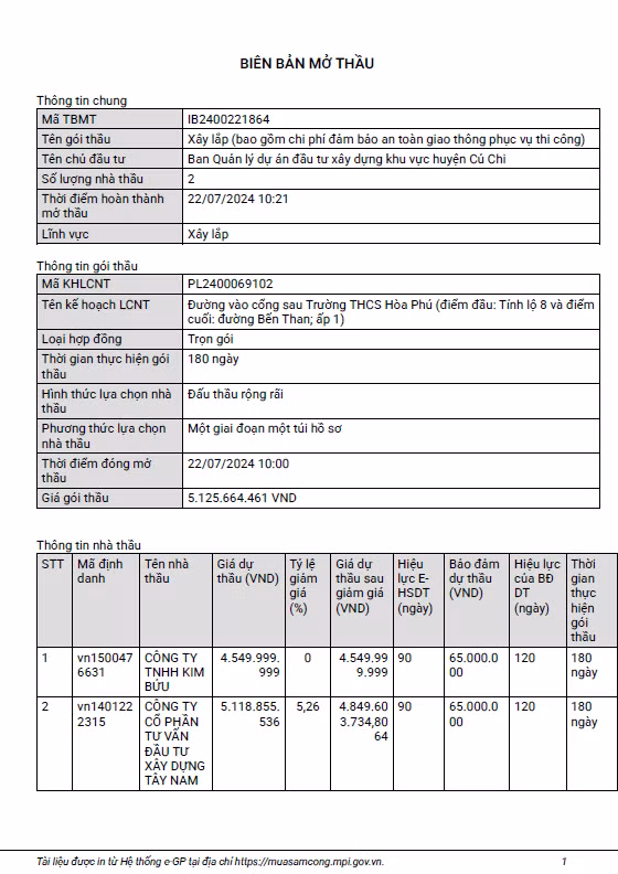 TP HCM: Goi thau hon 5 ty tai Cu Chi co ve tay Cty Kim Buu?