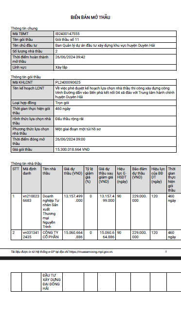 Tra Vinh: Nha thau Nguyen Trinh trung goi lam duong hon 13 ty dong-Hinh-2