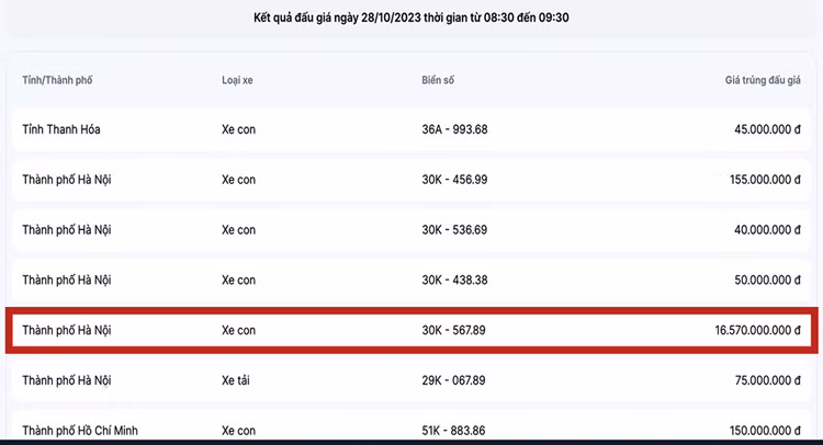 Bien 30K-567.89 ban duoc 16,5 ty sau khi dai gia Thanh Hoa bo coc-Hinh-2