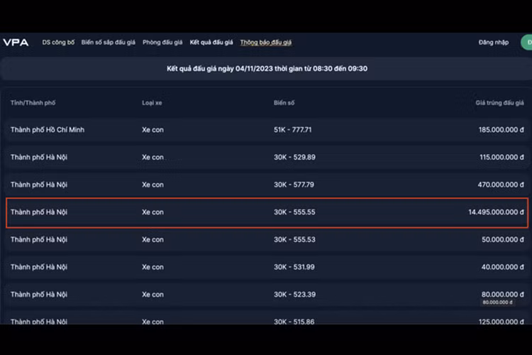 Sau khi đeo chiếc biển siêu VIP này, chiếc Rolls-Royce Cullinan trong bài có khả năng là chiếc xe có giá lăn bánh đắt nhất Việt Nam.