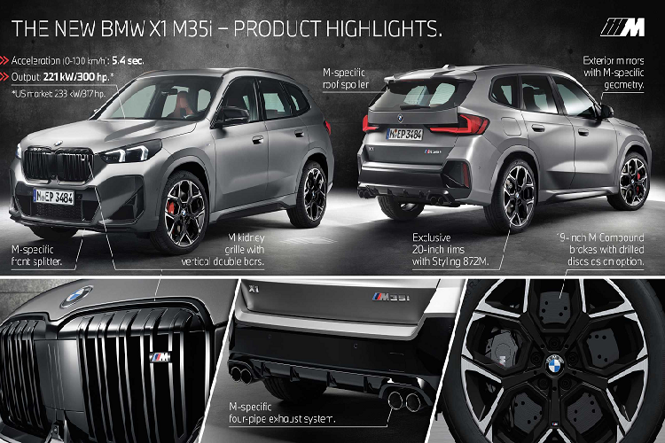 Tại thị trường Mỹ, mức giá xe BMW X1 M35i xDrive 2023 bán ra khởi điểm từ 49.900 USD. Xe sẽ bắt đầu được bán trên thị trường vào tháng 10 năm nay.