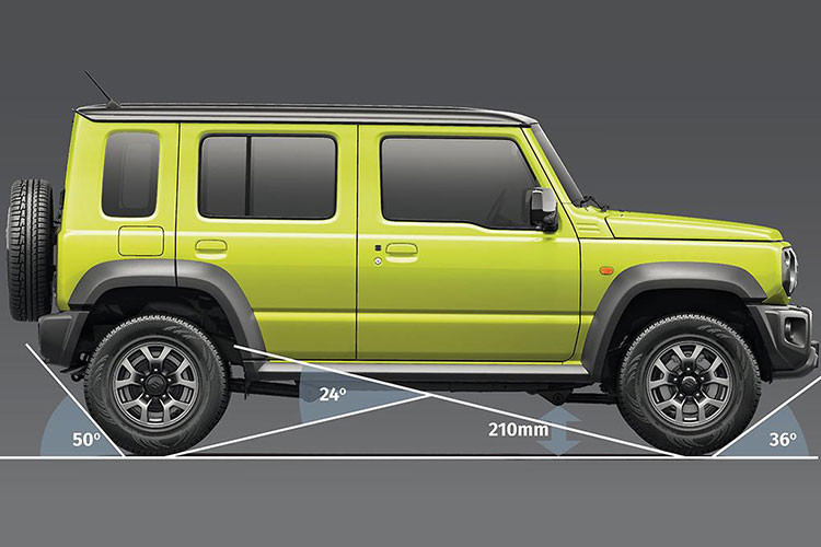 Động cơ của Suzuki Jimny 5 cửa là máy xăng 4 xi-lanh, dung tích 1.5L, sản sinh công suất tối đa 105 mã lực tại tua máy 6.000 vòng/phút và mô-men xoắn cực đại 134 Nm tại tua máy 4.000 vòng/phút. Động cơ kết hợp với hộp số sàn 5 cấp hoặc tự động 4 cấp. Bên cạnh đó là hệ dẫn động 4 bánh AllGrip Pro với hộp số phụ.