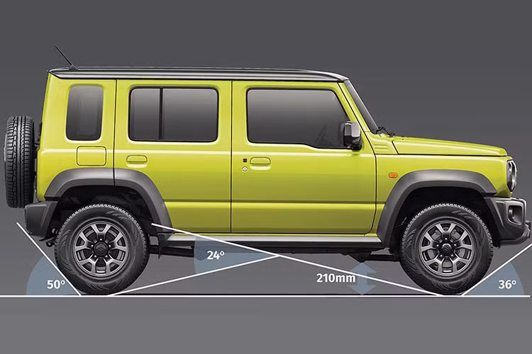 Động cơ của Suzuki Jimny 5 cửa là máy xăng 4 xi-lanh, dung tích 1.5L, sản sinh công suất tối đa 105 mã lực tại tua máy 6.000 vòng/phút và mô-men xoắn cực đại 134 Nm tại tua máy 4.000 vòng/phút. Động cơ kết hợp với hộp số sàn 5 cấp hoặc tự động 4 cấp. Bên cạnh đó là hệ dẫn động 4 bánh AllGrip Pro với hộp số phụ.