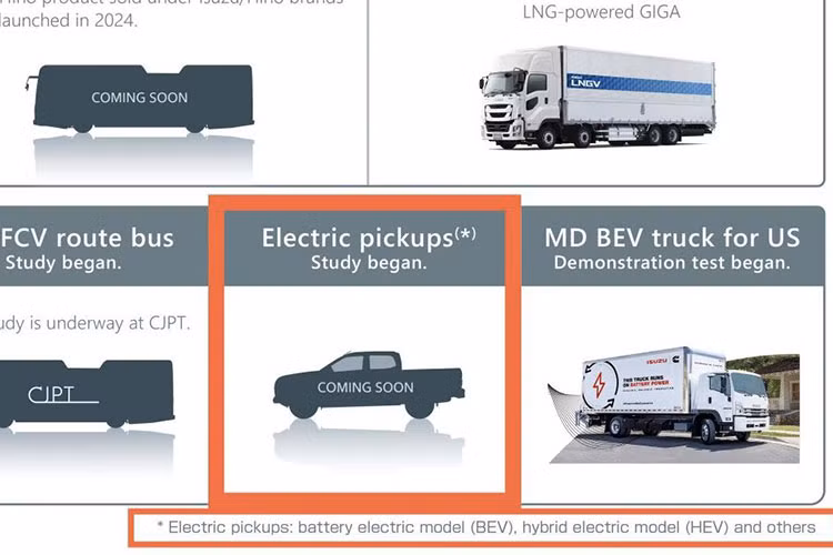 Đồng thời, Isuzu D-max EV 2025 mới cũng là dòng sản phẩm chủ chốt của hãng xe Nhật Bản khi chiếm khoảng một nửa tổng doanh số bán hàng trên toàn cầu. Từ năm 2021, Isuzu đã đặt ra kế hoạch sẽ tung ra thị trường các loại xe tải và xe bán tải hạng nhẹ, hạng trung và hạng nặng vào năm 2030.