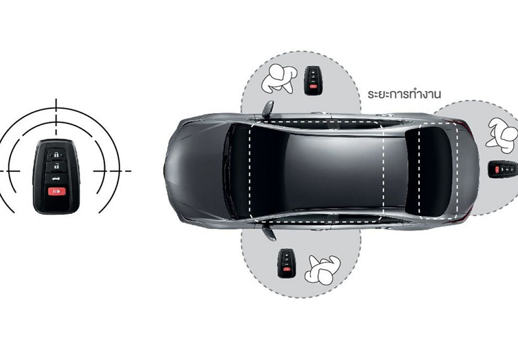Tại Việt Nam, Toyota Corolla Altis hiện được phân phối với 3 phiên bản: 1.8G, 1.8V và 1.8HEV cùng giá bán dao động từ 719 - 860 triệu VNĐ.