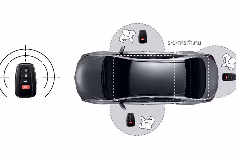 Tại Việt Nam, Toyota Corolla Altis hiện được phân phối với 3 phiên bản: 1.8G, 1.8V và 1.8HEV cùng giá bán dao động từ 719 - 860 triệu VNĐ.