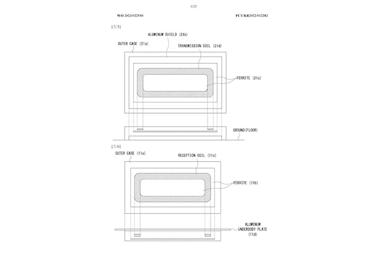 Loại dây này cực mỏng và quấn rất chặt để tiết kiệm không gian. Dây Litz phù hợp với các thiết bị sử dụng ít năng lượng như smartphone. Còn với ô tô sử dụng nhiều năng lượng sẽ cần lượng dây đồng lớn hơn và đòi hỏi kỹ thuật phức tạp, dẫn đến chi phí cực kỳ đắt đỏ.