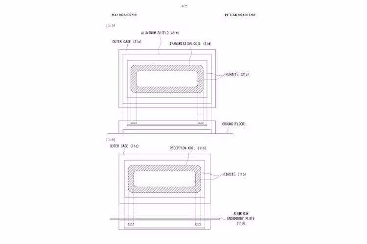 Loại dây này cực mỏng và quấn rất chặt để tiết kiệm không gian. Dây Litz phù hợp với các thiết bị sử dụng ít năng lượng như smartphone. Còn với ô tô sử dụng nhiều năng lượng sẽ cần lượng dây đồng lớn hơn và đòi hỏi kỹ thuật phức tạp, dẫn đến chi phí cực kỳ đắt đỏ.