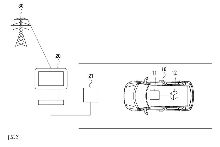 Sạc không dây sử dụng điện từ làm phương tiện truyền năng lượng giữa đế (đế sạc không dây) và bộ thu (điện thoại của bạn). Cả đế và đầu thu đều chứa một số lượng lớn cuộn dây quấn quanh các lõi ferit (lõi từ tính) riêng lẻ. Khi được kết nối với nguồn điện xoay chiều, nó sẽ tạo ra một từ trường xoay chiều nhanh ở đế sạc để từ đó điện thoại có thể thu được năng lượng.