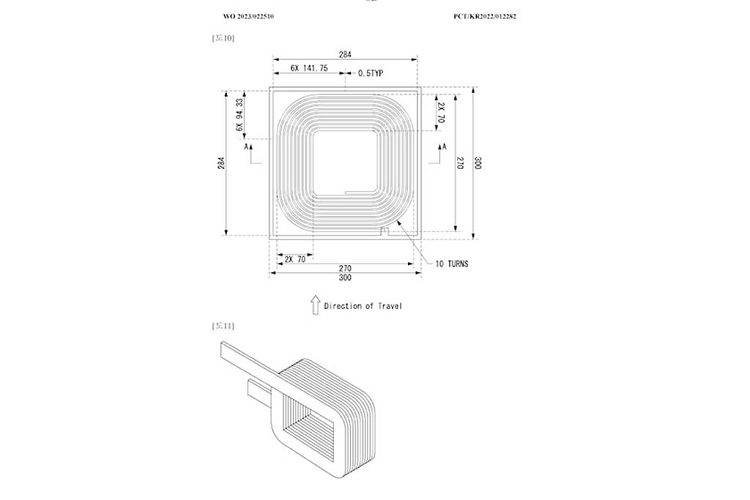 Hãng xe ôtô Hyundai tin rằng công nghệ này đáng để phát triển, mặc dù nó sẽ có nhiều vấn đề trong việc biến đổi từ phiên bản dành cho điện thoại lên ô tô. Để hiện thực hoá, hãng phải sử dụng một số phương pháp công nghệ cao. Cải tiến đầu tiên là sử dụng dây dẹt. Hầu hết các thiết bị sạc không dây hiện nay đều sử dụng dây đồng "Litz" cách điện trong cuộn dây của chúng.