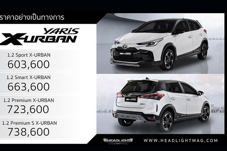 Tại Việt Nam, sau khi khai tử Toyota Yaris, mẫu xe SUV cỡ B - Toyota Yaris Cross sẽ thay thế và bán ra vào tháng 9 tới đây, mức giá dự kiến dành cho bản máy xăng ở khoảng 740 triệu đồng và là 840 triệu đồng đối với bản hybrid. Xe được nhập khẩu nguyên chiếc từ Indonesia. 