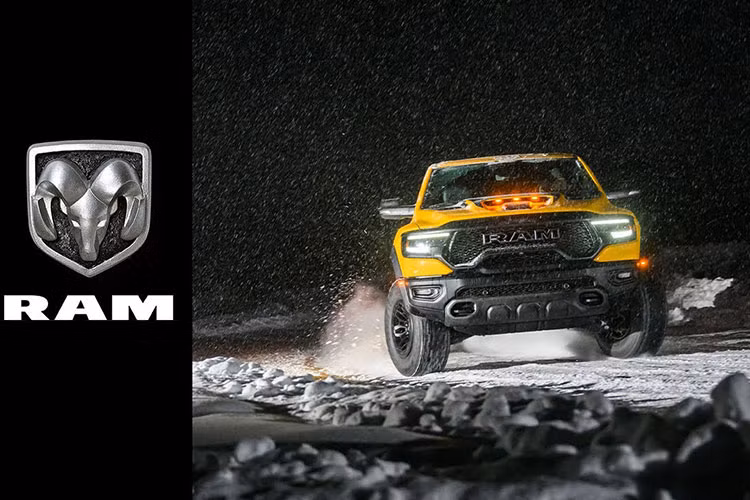 Hãng xe không công bố có bao nhiêu chiếc Havoc Edition được bán ra mà chỉ cho biết chiếc xe được "sản xuất giới hạn". Tại Việt Nam, RAM 1500 TRX được phân phối chính hãng với giá khoảng 8 tỷ đồng.