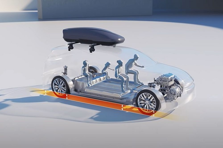 Được đặt tên là Hệ thống kiểm soát cân bằng điện tử Hyundai (Electronic Leveling Control - ELC), công nghệ mới do phân nhánh sản xuất linh kiện Hyundai Mobis phát triển có thể tự động nhận biết các trường hợp cần nâng cao gầm xe (như khi đi vào đường gồ ghề) hay hạ thấp gầm xe (chẳng hạn như khi đi trên đường cao tốc).