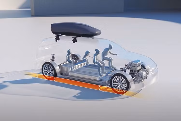 Được đặt tên là Hệ thống kiểm soát cân bằng điện tử Hyundai (Electronic Leveling Control - ELC), công nghệ mới do phân nhánh sản xuất linh kiện Hyundai Mobis phát triển có thể tự động nhận biết các trường hợp cần nâng cao gầm xe (như khi đi vào đường gồ ghề) hay hạ thấp gầm xe (chẳng hạn như khi đi trên đường cao tốc).