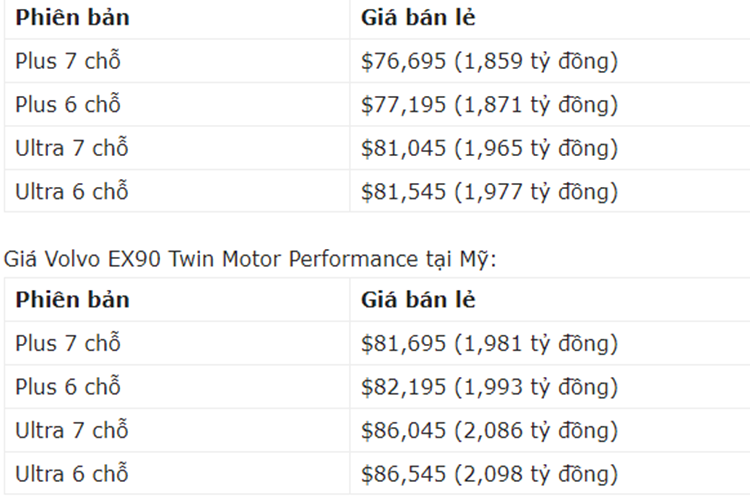 Thiết kế Volvo EX90 đã được công bố từ trước thông qua concept Volvo Recharge (2021) nên những hình ảnh ở lần ra mắt xe chính thức này đã xác nhận điều đó, đồng thời cho phép công chúng được dịp quan sát rõ ràng hơn từng chi tiết cùng một số thay đổi thực tiễn hơn được thực hiện như cửa hậu nay đặt xuôi thay vì ngược như trước.