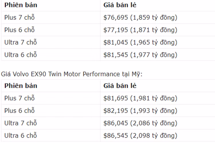 Thiết kế Volvo EX90 đã được công bố từ trước thông qua concept Volvo Recharge (2021) nên những hình ảnh ở lần ra mắt xe chính thức này đã xác nhận điều đó, đồng thời cho phép công chúng được dịp quan sát rõ ràng hơn từng chi tiết cùng một số thay đổi thực tiễn hơn được thực hiện như cửa hậu nay đặt xuôi thay vì ngược như trước.