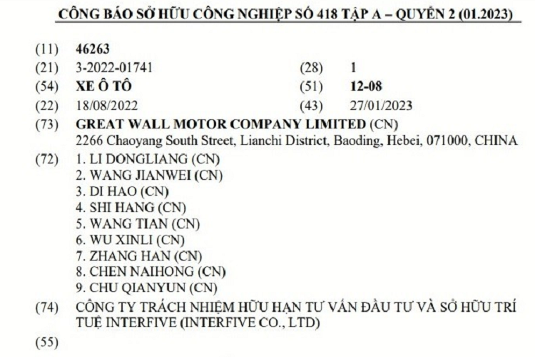 Mới đây, mẫu xe SUV Haval H-Dog của Trung Quốc đã bất ngờ được đăng ký bảo hộ kiểu dáng công nghiệp tại Việt Nam. Hình ảnh của chiếc xe này đã xuất hiện trong Công báo sở hữu công nghiệp số 418 tập A - quyển 2 tháng 1/2023 của Cục Sở hữu trí tuệ Việt Nam.