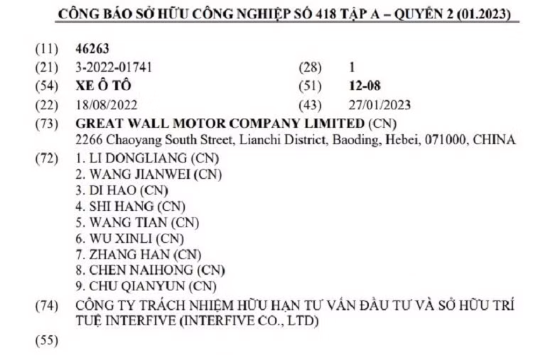 Mới đây, mẫu xe SUV Haval H-Dog của Trung Quốc đã bất ngờ được đăng ký bảo hộ kiểu dáng công nghiệp tại Việt Nam. Hình ảnh của chiếc xe này đã xuất hiện trong Công báo sở hữu công nghiệp số 418 tập A - quyển 2 tháng 1/2023 của Cục Sở hữu trí tuệ Việt Nam.