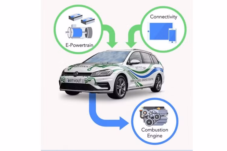 Thế nhưng công ty khởi nghiệp e-Revolt (Đức) lại tự tin rằng họ chỉ cần thực hiện trong 8 giờ đồng hồ. Công ty này có thể chuyển đổi hàng loạt loại xe, có cả những mẫu xe của các thương hiệu lớn như: Volkswagen Golf, Polo, Audi A3, Seat Leon…