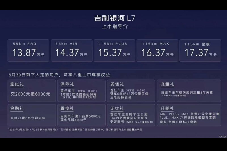 Nhờ đó, Geely có thể giảm 30% kích thước của lưới tản nhiệt. Vì vậy, L7 thực sự có lưới tản nhiệt, nhưng nó được chia thành hai phần nằm gần đèn pha. Nói về kích thước của Geely Galaxy L7, xe có chiều dài 4.700 mm, chiều rộng 1.905 mm, và chiều cao là 1.685 mm, với chiều dài cơ sở là 2.785 mm. Như vậy, Geely Galaxy L7 dài hơn 40 mm so với mẫu xe Kia Sportage 2023.