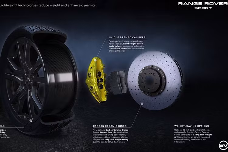 Cụ thể, mẫu xe SUV Range Rover Sport SV mới được trang bị động cơ 4.4 L V8 tăng áp kép kết hợp với mô tơ điện sản sinh công suất 626 mã lực và 750Nm mô men xoắn, mạnh hơn 19 mã lực so với Range Rover tiêu chuẩn.