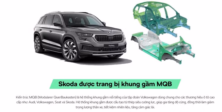 Skoda Kodiaq va Karoq co gi de 