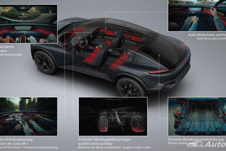 Được xây dựng trên kiến trúc Nền tảng điện cao cấp (PPE) của Audi, cung cấp bởi mô-đun pin 100 kWh, Audi cho biết mẫu xe này có thể tạo ra công suất khoảng 435 mã lực và mô-men xoắn cực đại 720 Nm từ 2 mô-tơ điện gắn ở cả 2 trục bánh xe, tạo nên hệ dẫn động 4 bánh.Để duy trì dòng điện , tất cả các máy dựa trên nền tảng PPE sẽ có hệ thống sạc 800 vôn, với tốc độ sạc cao tới 270 kW.