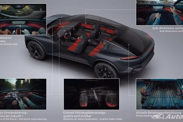 Được xây dựng trên kiến trúc Nền tảng điện cao cấp (PPE) của Audi, cung cấp bởi mô-đun pin 100 kWh, Audi cho biết mẫu xe này có thể tạo ra công suất khoảng 435 mã lực và mô-men xoắn cực đại 720 Nm từ 2 mô-tơ điện gắn ở cả 2 trục bánh xe, tạo nên hệ dẫn động 4 bánh.Để duy trì dòng điện , tất cả các máy dựa trên nền tảng PPE sẽ có hệ thống sạc 800 vôn, với tốc độ sạc cao tới 270 kW.