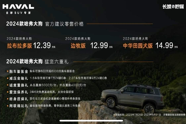 Như vậy, Haval Big Dog facelift 2023 đã có sự tăng giá nhẹ so với bản ra mắt lần đầu tiên vào năm 2020, cụ thể, tại thời điểm ra mắt 3 năm trước, Haval Big Dog có giá bán từ 119.900 nhân dân tệ 167.900 nhân dân tệ, tương đương 389 triệu đồng đến 545 triệu đồng.