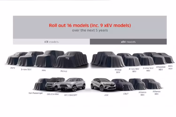 Mitsubishi XFC là mẫu SUV cỡ B cạnh tranh với Kia Seltos và Hyundai Creta. Theo kế hoạch, mẫu xe này sẽ trình làng tại Triển lãm ô tô quốc tế Indonesia 2023 diễn ra vào ngày 10/8 tới đây. Một số nguồn tin cho hay, Mitsubishi XFC sẽ được trang bị động cơ xăng dung tích 1.5L hút khí tự nhiên, đi kèm hệ dẫn động cầu trước tương tự Xpander. 