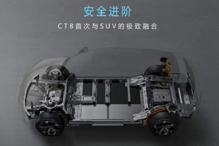 Cuối cùng, Denza N7 có động cơ điện nam châm vĩnh cửu TZ200XYC với công suất tối đa 308 mã lực. Công nghệ sạc nhanh của xe Denza N7 có công suất sạc tối đa 230 kW, trong đó, người dùng có thể chạy được 350 km sau khi sạc chỉ trong 15 phút, và nếu cần gấp hơn, chẳng hạn chỉ sạc dưới 5 phút, xe có thể lăn bánh được thêm 100 km.