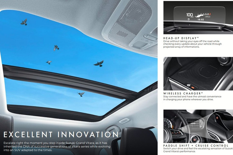 Hiện giá xe Suzuki Grand Vitara 2023 ở thị trường Indonesia vẫn chưa được công bố. Dự kiến, mẫu xe này sẽ có giá khởi điểm từ 300 triệu Rupiah (khoảng 474 triệu đồng). Tại thị trường Indonesia, xe có 4 tùy chọn màu sơn là trắng, xám, đen và xanh đậm. Trong đó, màu xanh đậm chỉ dành cho bản GX cao cấp.