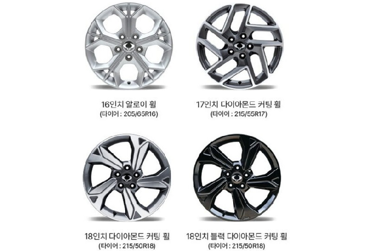 Những chi tiết còn lại ở khu vực đầu xe của KG Mobility Tivoli 2023 như đèn pha, dải đèn LED định vị ban ngày và đèn sương mù không có gì thay đổi. Tương tự như vậy, thiết kế sườn xe cũng giữ nguyên như cũ, trừ vành la-zăng. Tùy theo phiên bản, xe sẽ dùng vành có đường kính từ 16 - 18 inch.