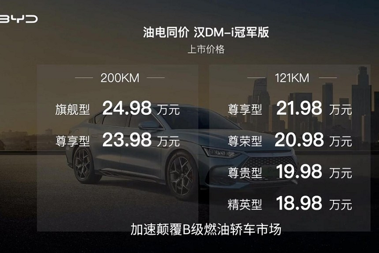 Còn nếu muốn nâng cấp lên viên pin lớn hơn là pin LFP 30,7 kWh, mức giá sẽ tăng đáng kể khi từ 239.800 nhân dân tệ đến 249.800 nhân dân tệ, tương đương 803 triệu đồng cho đến 837 triệu đồng. Nhìn chung, giá bán của xe BYD Han DM-i Champion Edition 2023 mềm hơn bản xe điện.