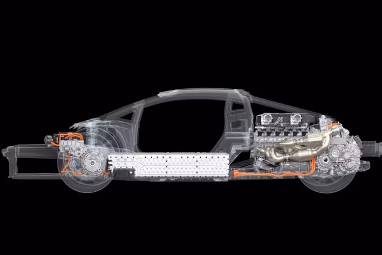 Trong khi Ferrari đáp ứng thị trường rất tốt khi nhìn thấy nhà nhà đều đang bắt đầu chuyển sang sử dụng xe hybrid hay EV, họ đã tung ra nhiều phiên bản xe xăng lai điện còn đối thủ vẫn chưa có động tĩnh gì rõ ràng ngoại trừ tin đồn về người kế nhiệm Huracan của Lamborghini sẽ mang "dòng máu" PHEV.