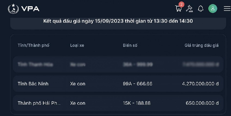 Them nguoi trung bien so VIP, dai gia trung bien 30K-555.55 lan tam