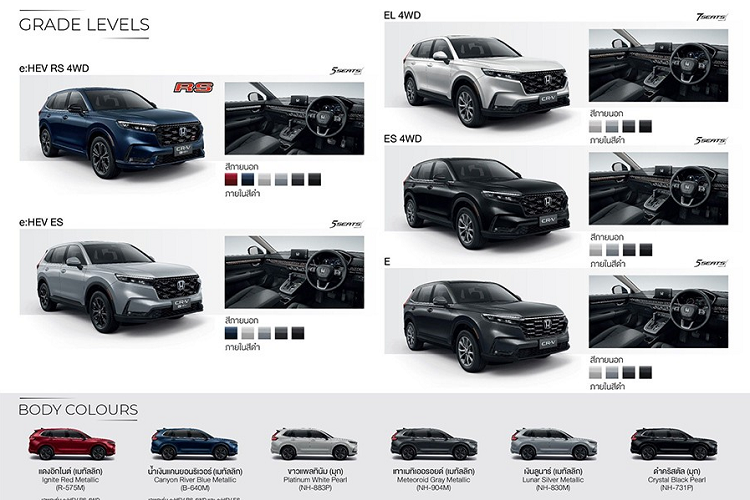 Khi mua bản e:HEV ES, khách hàng Thái Lan có thể chọn 5 màu sắc là xanh đậm Canyon River Blue, trắng Platinum White, xám Meteoroid Gray, bạc Lunar Silver và đen Crystal Black. Màu đỏ Ignite Red chỉ dành riêng cho bản e:HEV RS 4WD.