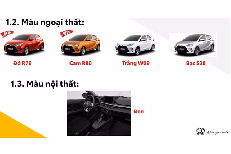 Theo thông tin được đăng tải trong tài liệu đào tạo nội bộ của TVN, Toyota Wigo 2023 phân phối tại Việt Nam sẽ có 4 tùy chọn màu sơn ngoại thất bao gồm đỏ,cam, trắng và bạc. Đi kèm với đó là nội thất đen trên tất cả các phiên bản.