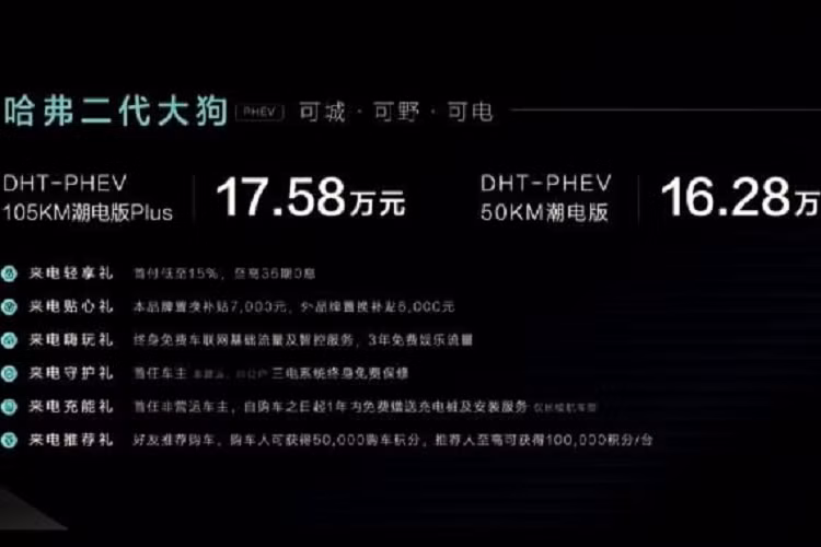 Tổng cộng, mẫu xe SUV Haval Big Dog 2023 thế hệ thứ hai có 6 phiên bản với giá từ 465 triệu đồng đến 600 triệu đồng. Haval Big Dog có thiết kế của 1 chiếc SUV đô thị lai xe địa hình, rất thích hợp cho ai cần 1 chiếc SUV cỡ nhỏ nhưng ngoại hình hầm hố của xe việt dã.