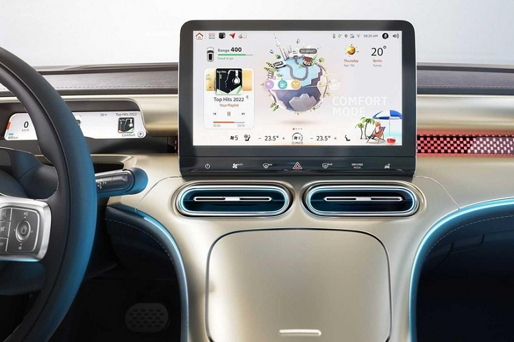 Hiện tại, Smart Automobile đang có ý định đưa Smart #1 ra khỏi thị trường Trung Quốc để bán ở 1 số thị trường Đông Nam Á, nhưng chưa rõ hãng có ý định để mắt đến Việt Nam hay chưa, không ít người tin rằng với thiết kế hấp dẫn và kèm thêm giá bán dự kiến dưới 1,2 tỷ đồng khi lăn bánh ở trong nước, rất có thể Smart #1 sẽ cháy hàng ở Việt Nam.