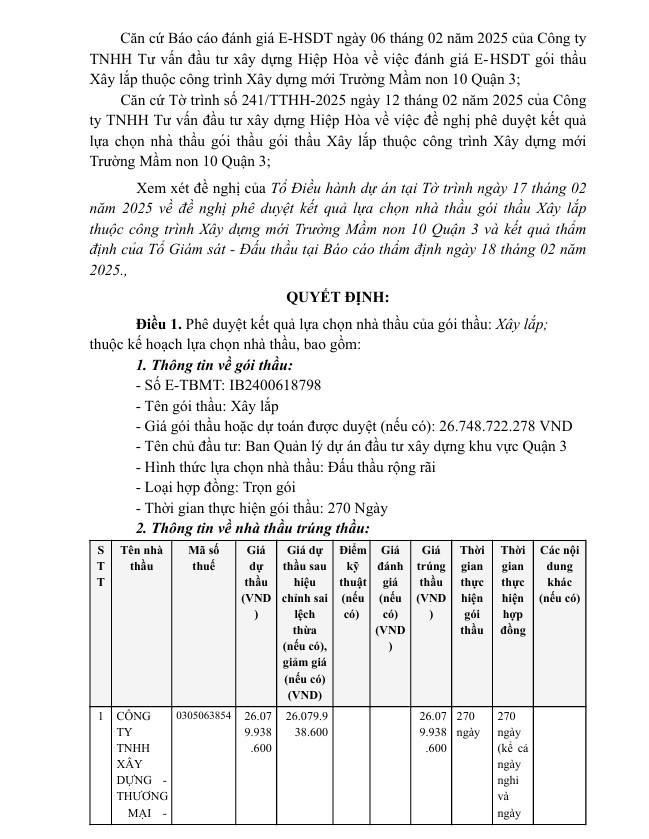 Vượt qua đối thủ, Cty Quảng cáo Phú Mỹ giành gói thầu hơn 26 tỷ đồng - Hình 3 Vuot qua doi thu, Cty Quang cao Phu My gianh goi thau hon 26 ty dong-Hinh-3