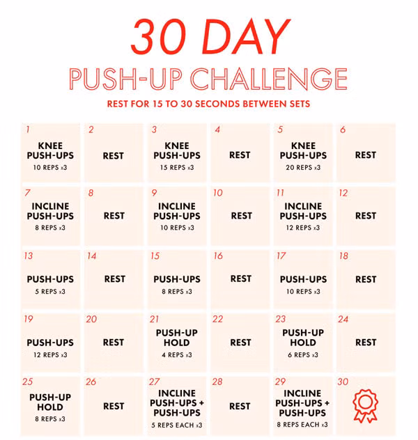 Theo lich tap chong day nay de co canh tay 