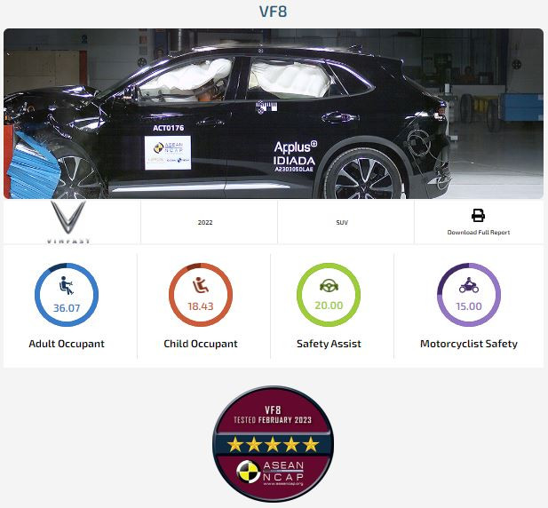 Vi sao xe dien dam chac va an toan hon xe xang?