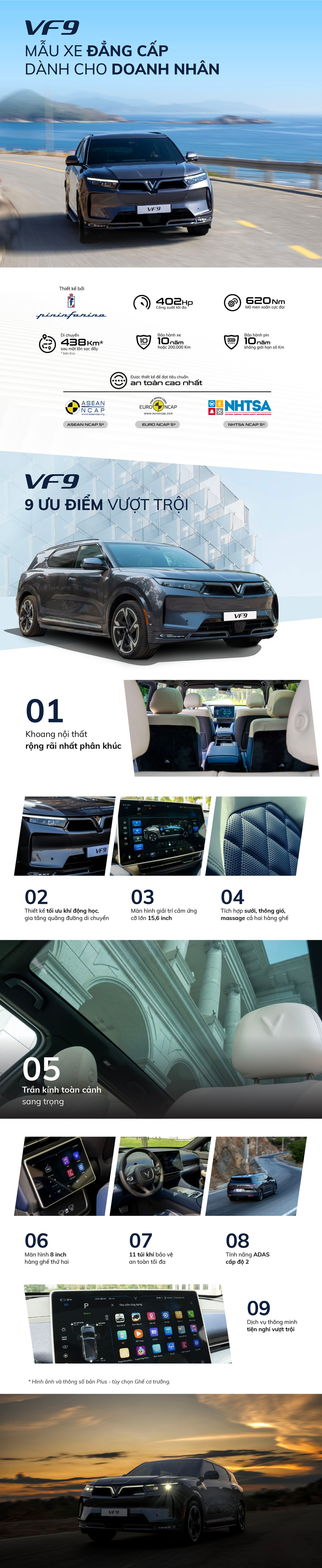 9 uu diem vuot troi cua VinFast VF 9
