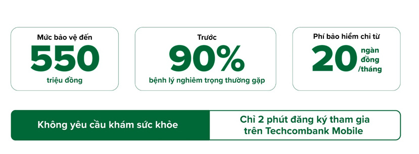 “Chạm” để “cộng” với TechCare+ “Cham” de “cong” voi TechCare+