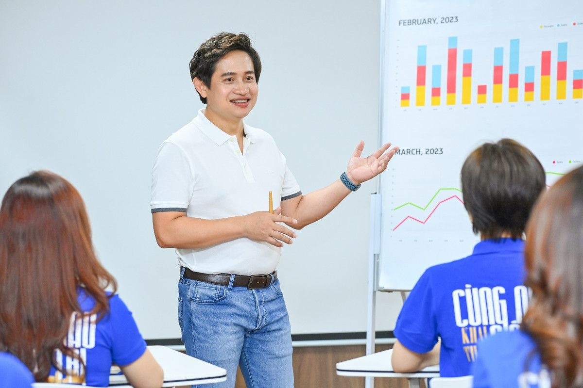 MEEY CRM: Ứng dụng tiên phong nhờ sự “am hiểu” - Hình 2 MEEY CRM: Ung dung tien phong nho su “am hieu”-Hinh-2