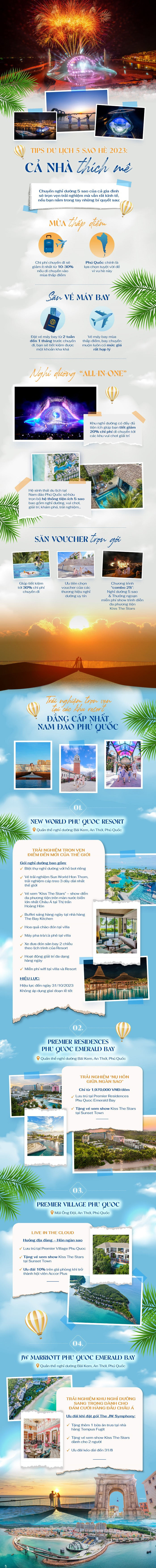 Mach ban bi kip du lich Phu Quoc “ngon, bo, re“