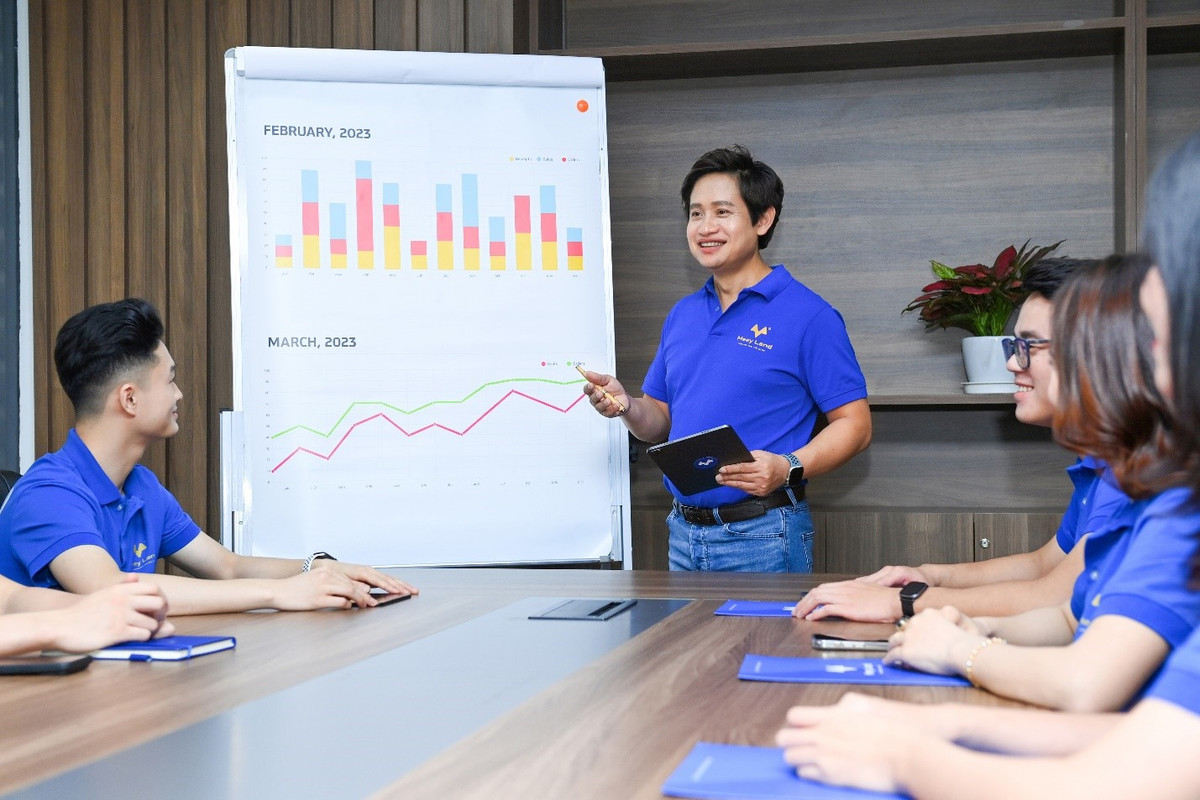 Chìa khóa thành công giúp mọi nhà đầu tư bất động sản ra quyết định chính xác - Hình 2 Chia khoa thanh cong giup moi nha dau tu bat dong san ra quyet dinh chinh xac-Hinh-2