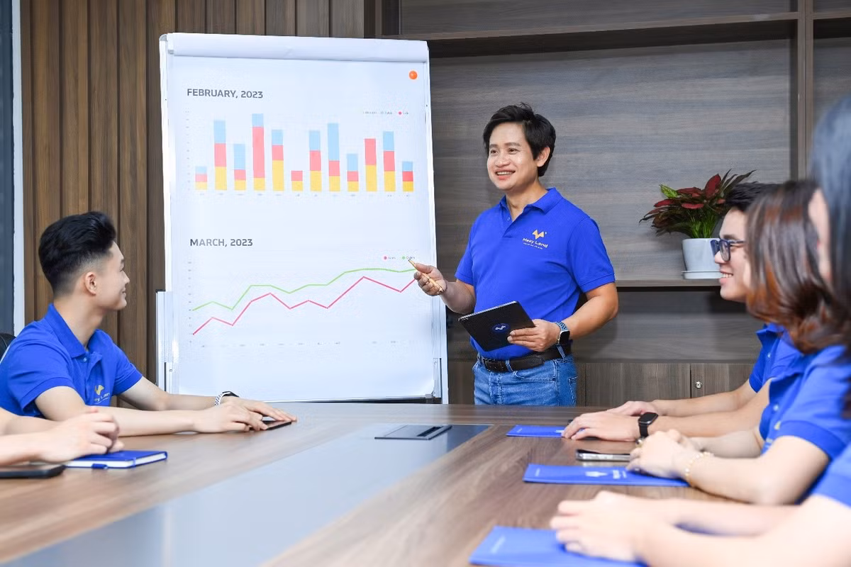 Chìa khóa thành công giúp mọi nhà đầu tư bất động sản ra quyết định chính xác - Hình 2 Chia khoa thanh cong giup moi nha dau tu bat dong san ra quyet dinh chinh xac-Hinh-2